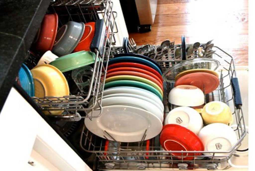Посудомоечная машина не отмывает посуду Софрино